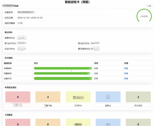 上海動車段吸污泵設(shè)備在線監(jiān)測升級項目實施分享,設(shè)備管理系統(tǒng),智能制造,靜思美頁 上海動車段吸污泵設(shè)備在線監(jiān)測升級項目實施分享,設(shè)備管理系統(tǒng),智能制造,靜思美頁