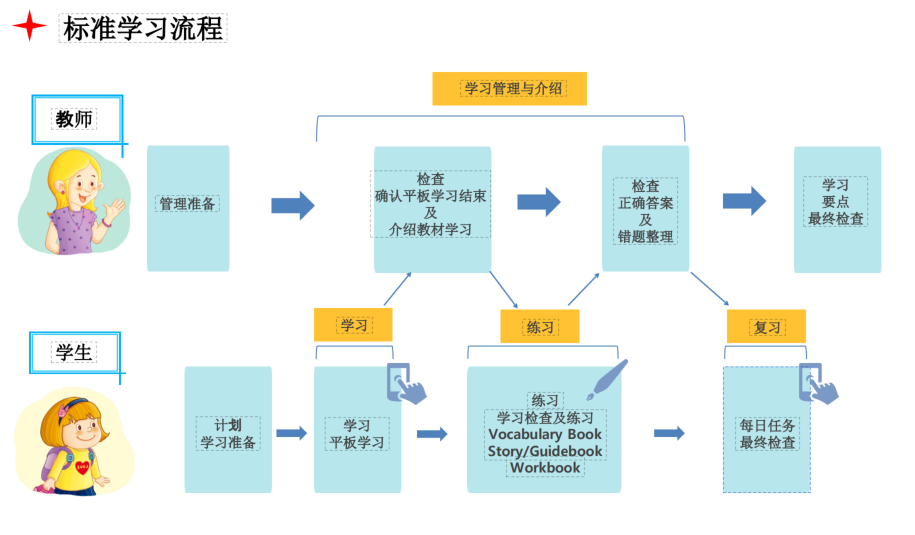 靜思美頁教育 靜思美頁教育