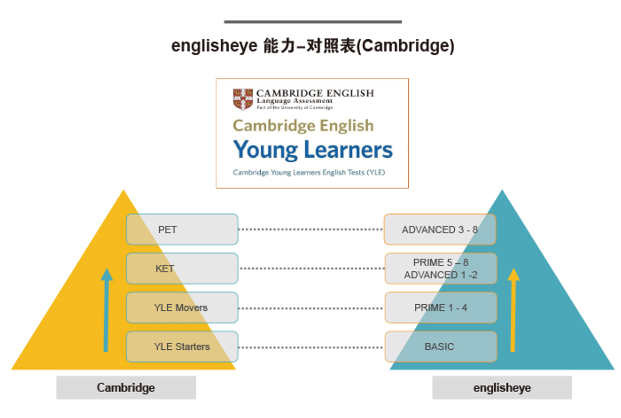 靜思美頁教育 靜思美頁教育