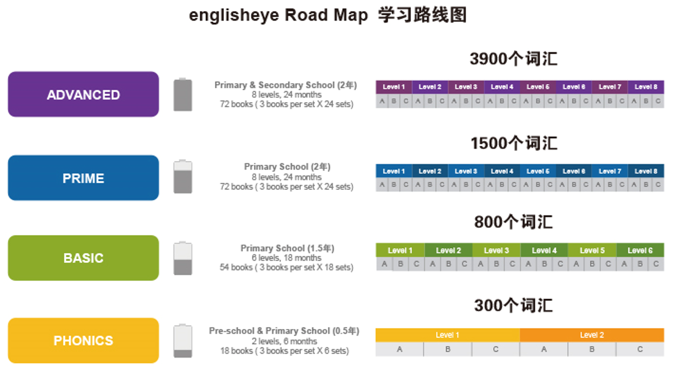 靜思美頁教育 靜思美頁教育